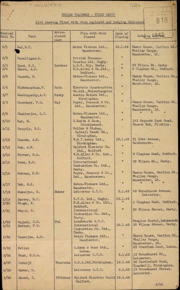 Bevin Trainees List